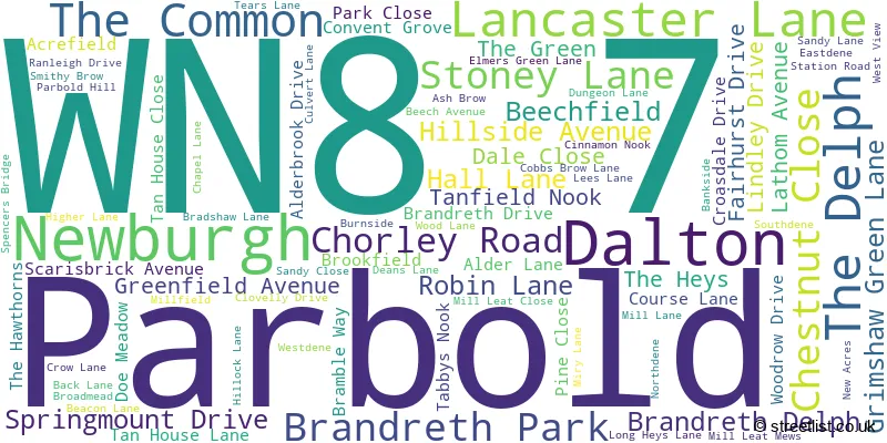 A word cloud for the WN8 7 postcode